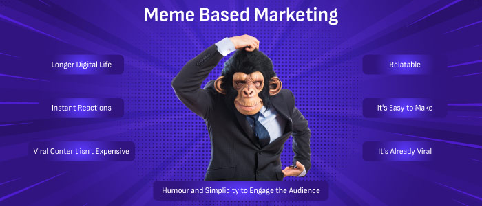 what is meme marketing