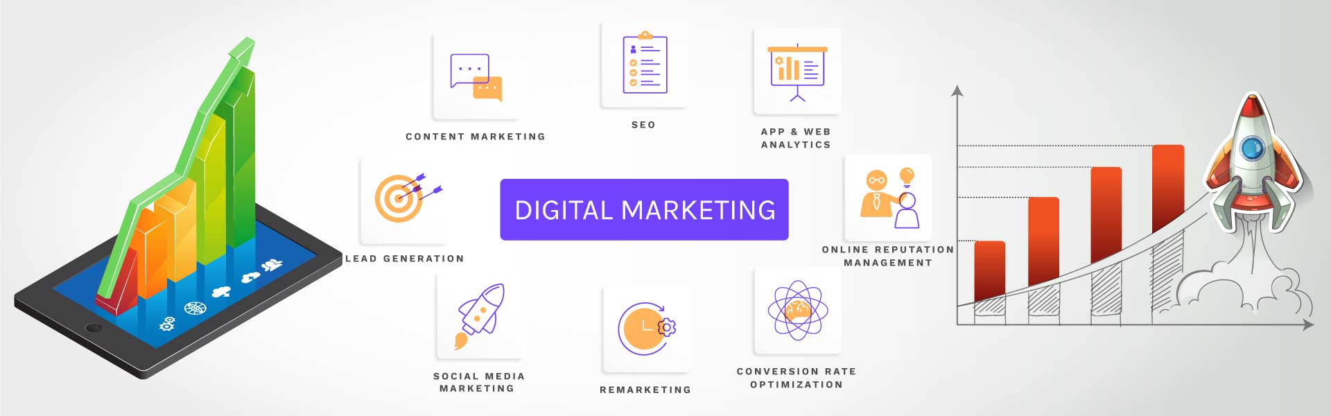 Digital Marketing Agency in Delhi