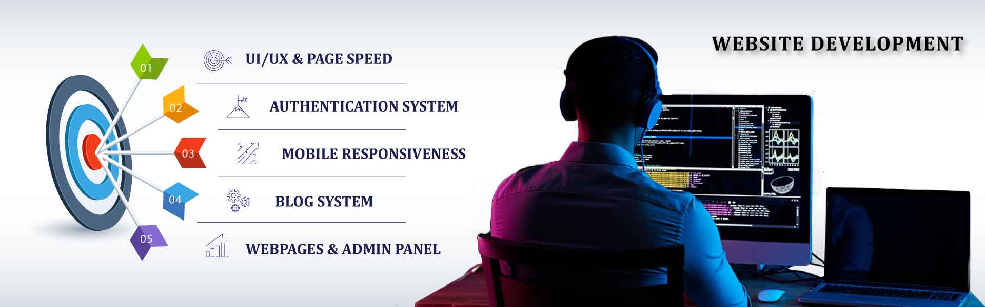 Website Development Company in Delhi