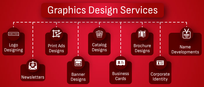 graphic designing company in delhi