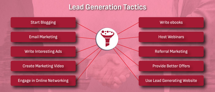 	lead generation tactics