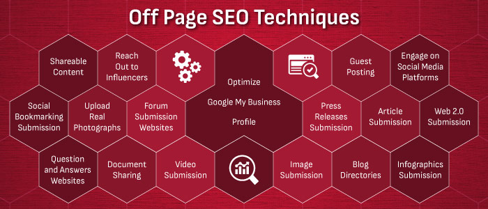 off page seo techniques