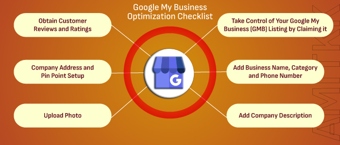 optimize google my business listing