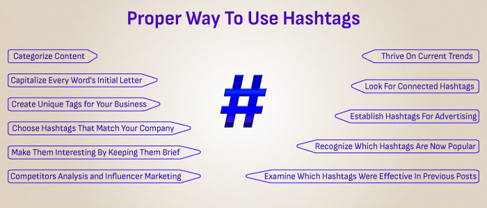 proper way to use hashtags