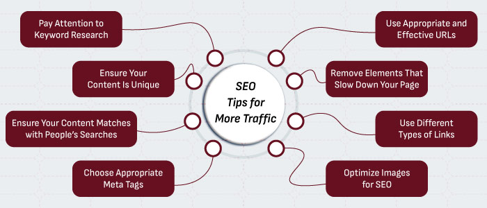 seo tips